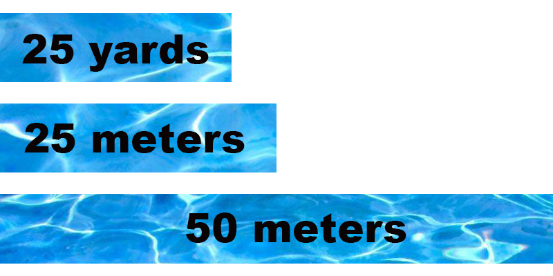 How Many Swimming Laps Is A Mile Fit Active Living 2488