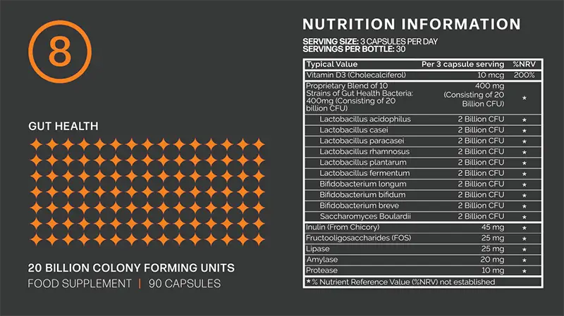 Biotics 8 Review